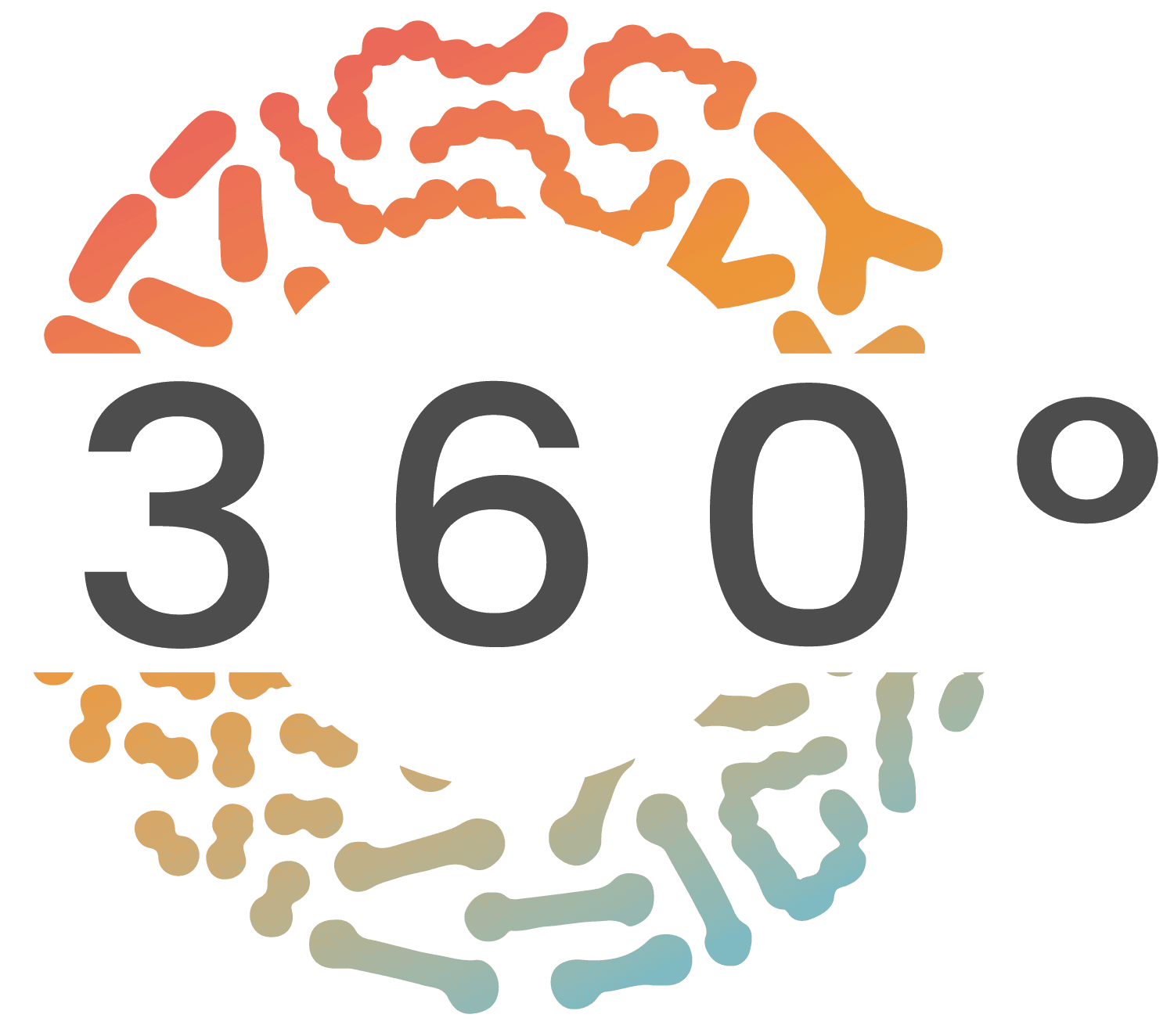 Microbiome 360°